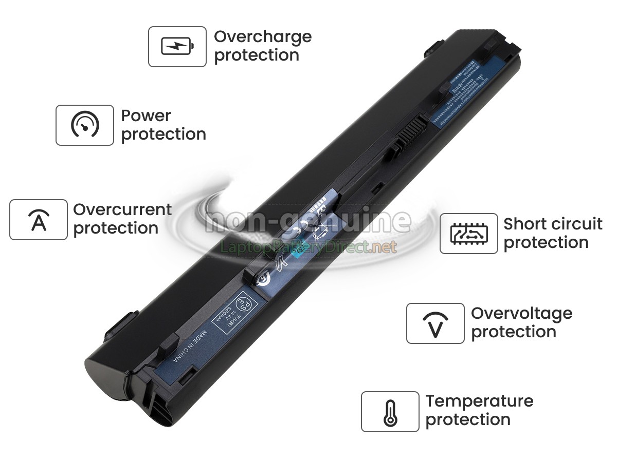 replacement Acer 4UR18650-2-T0421 battery
