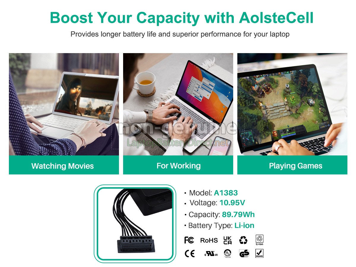 replacement Apple A1383 battery