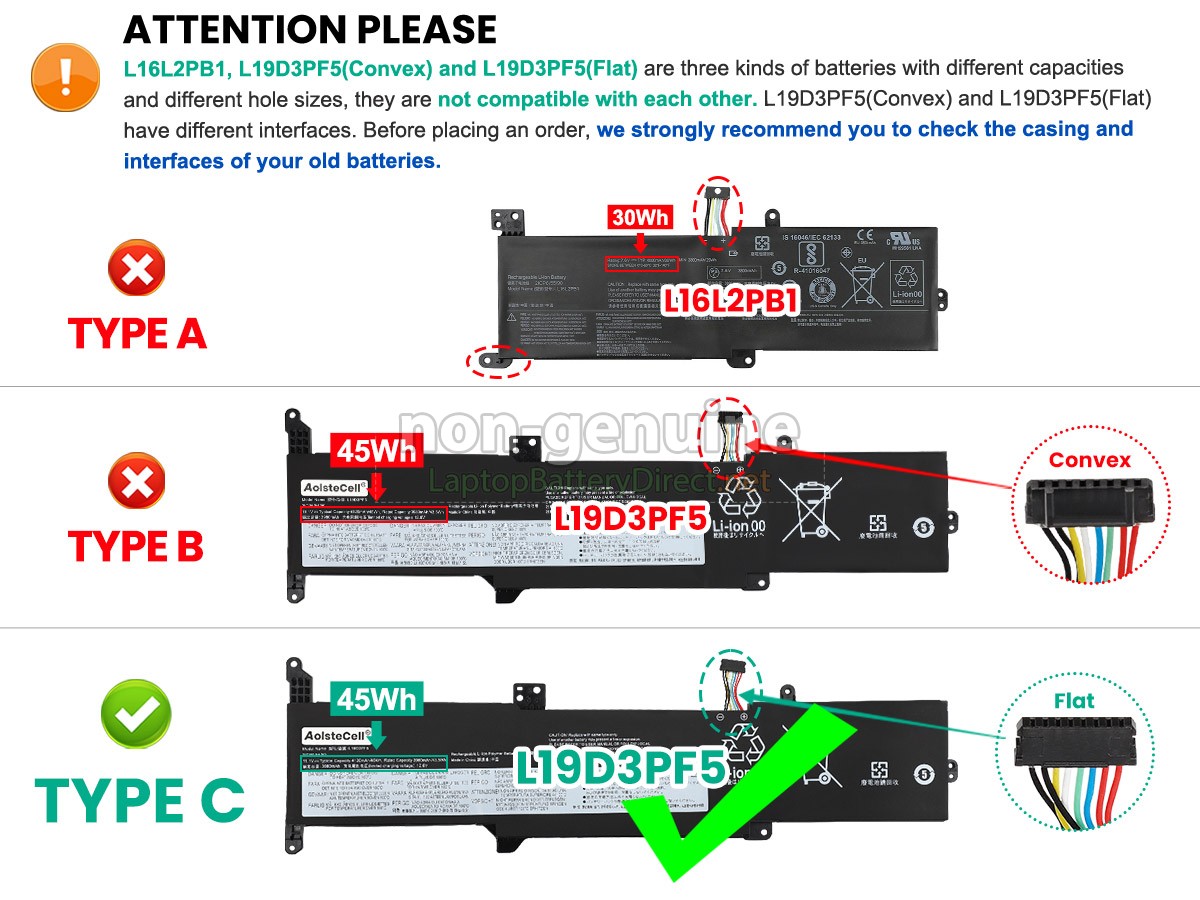 replacement Lenovo V15 G1-IML-82NB0012MH battery