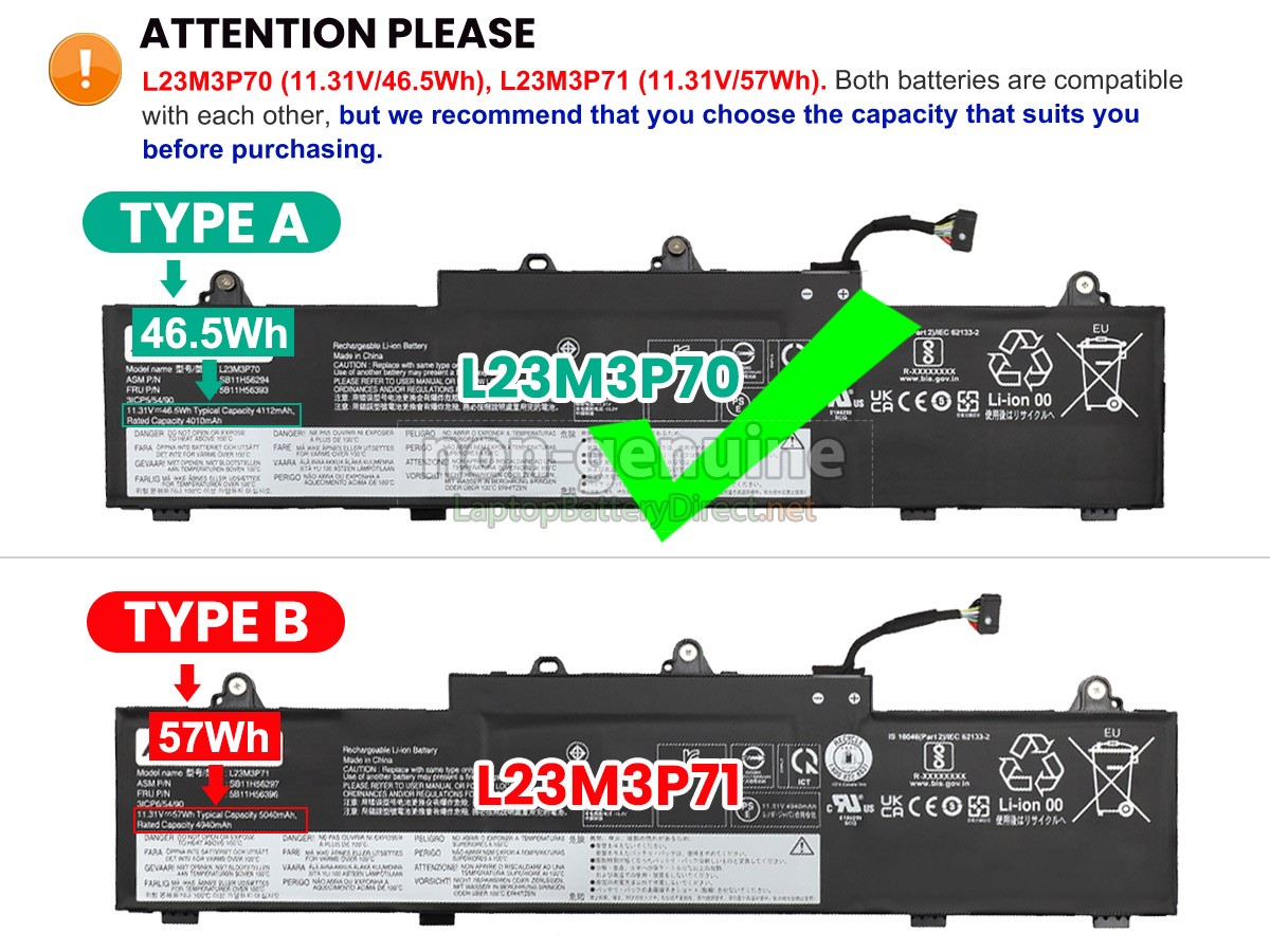 replacement Lenovo ThinkPad L16 GEN 1-21L7001JMZ battery